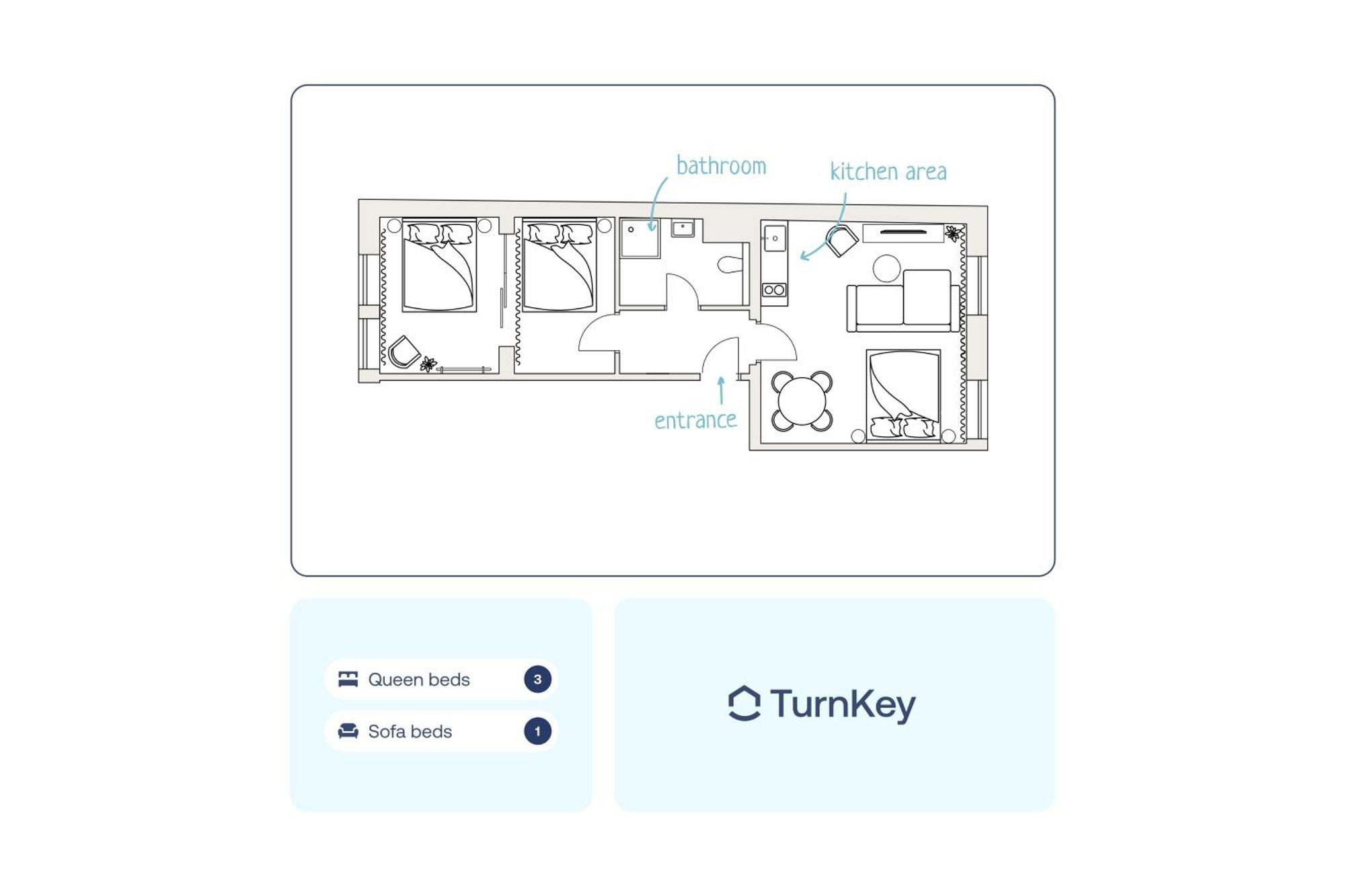 פראג Turnkey I Republic Square Apartments חדר תמונה